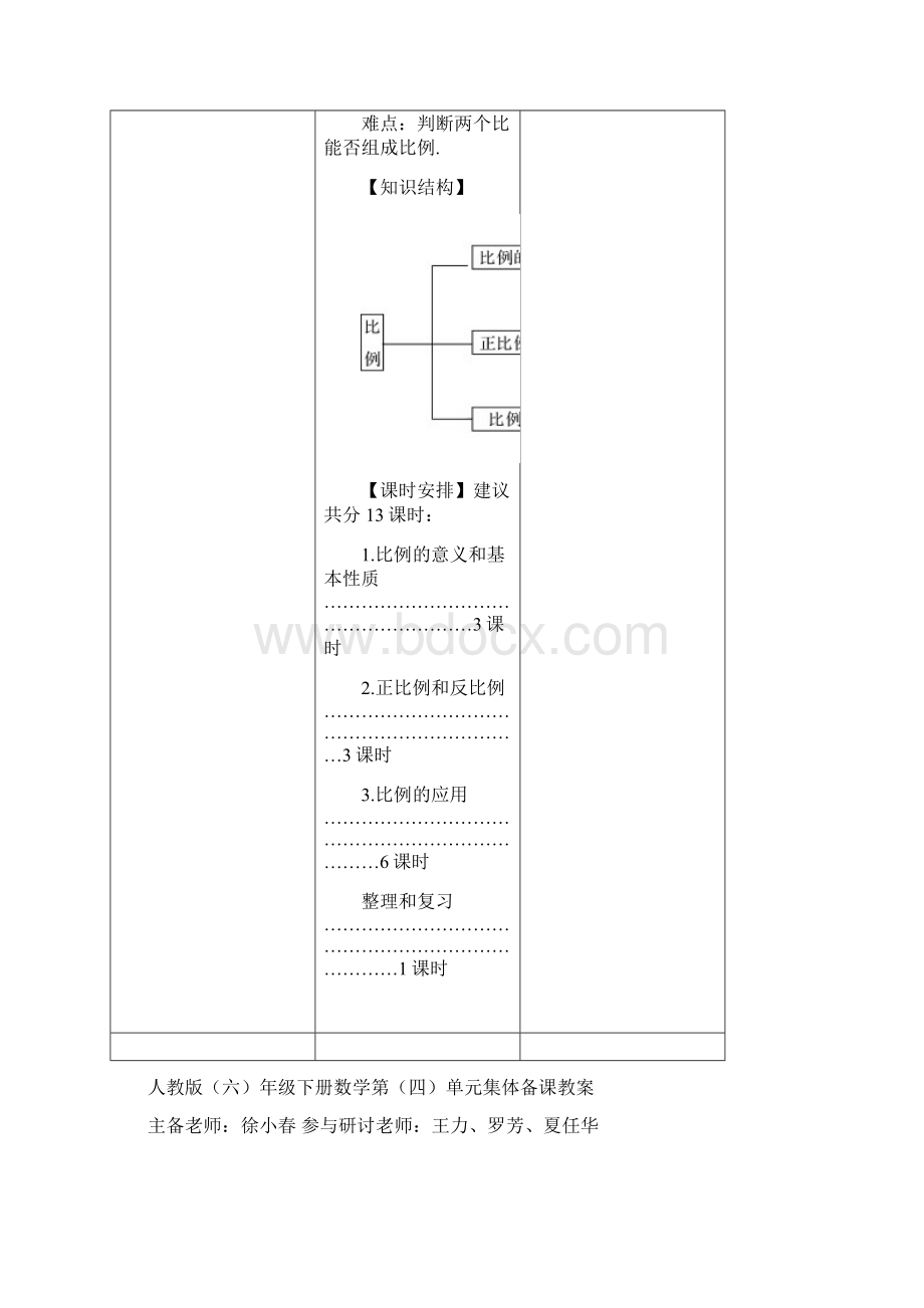 六年级数学下册第四单元《比例》集体备课.docx_第2页