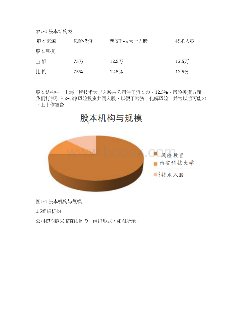 智能无线语音垃圾桶生产营销项目商业计划书报批稿.docx_第2页