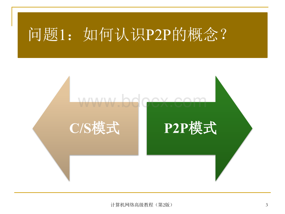 计算机网络高级教程第2版第章-P2PPPT资料.ppt_第3页