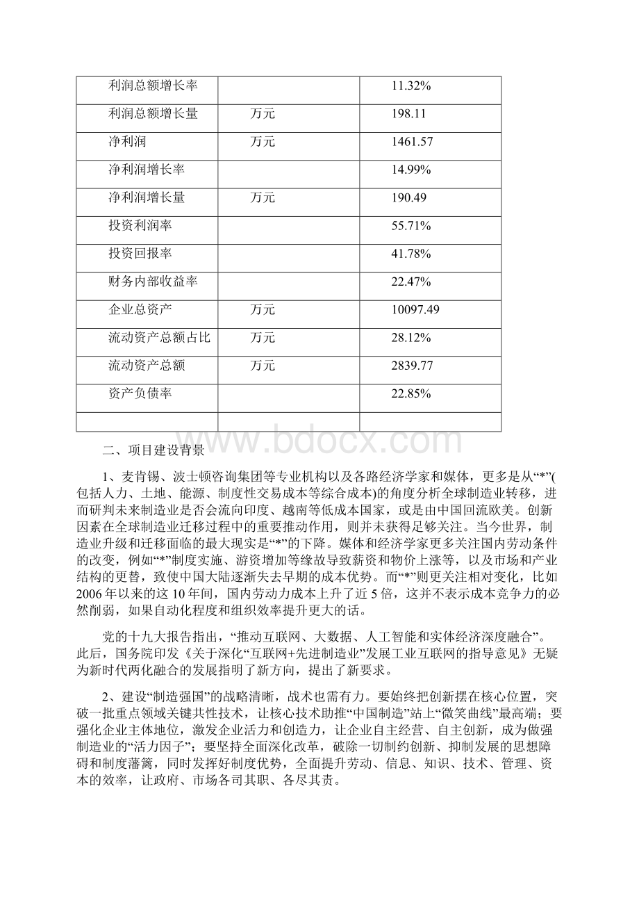 设计方案花洒项目投资计划书Word格式.docx_第2页