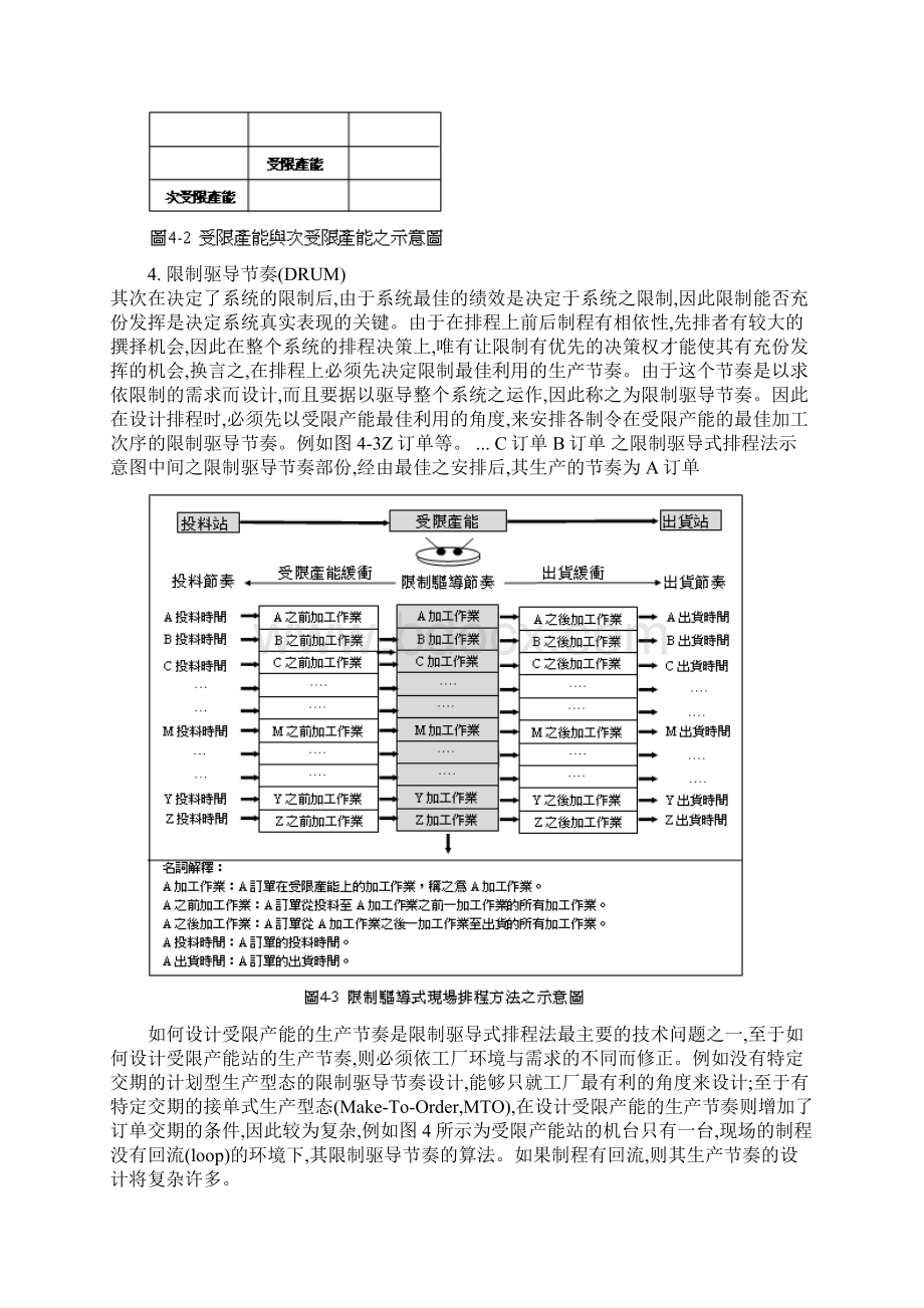 限制驱导式现场排程与管理系统Word文档下载推荐.docx_第3页