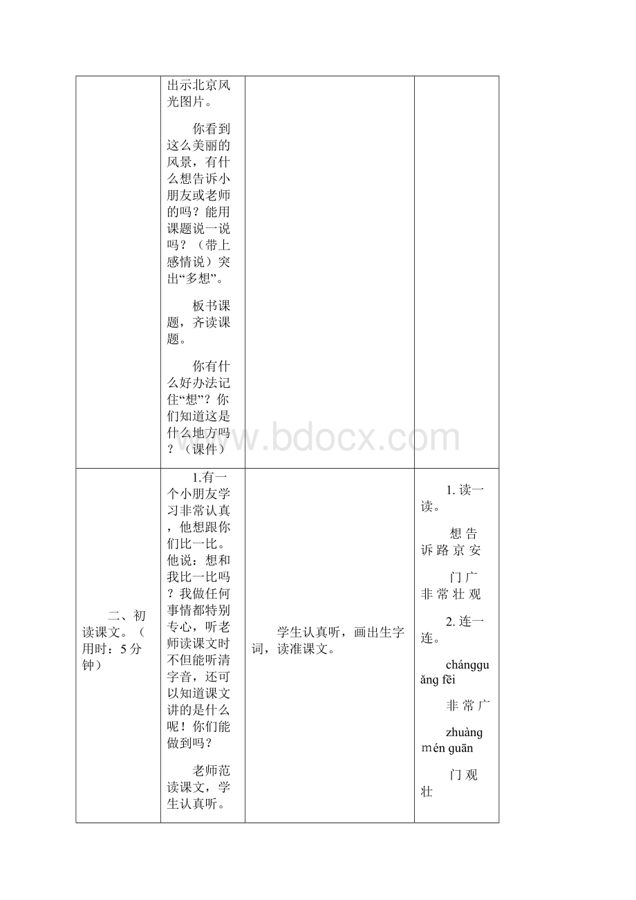 新部编人教版一年级下册语文《我多想去看看》表格式教案说课稿反思.docx_第2页