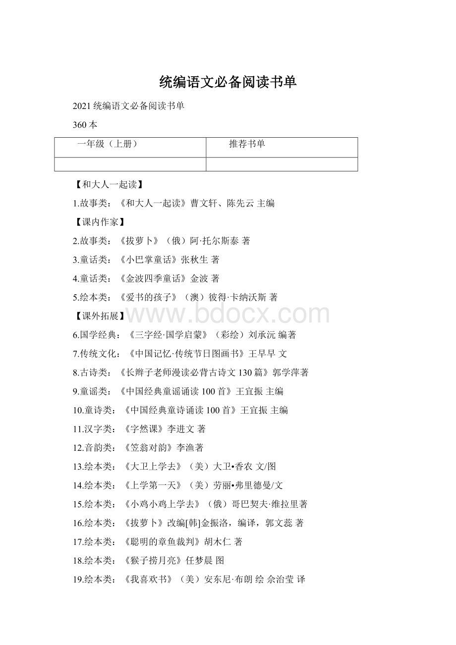 统编语文必备阅读书单Word格式.docx