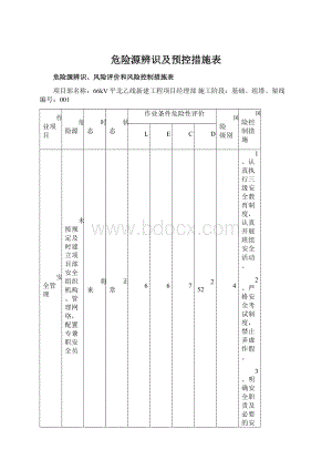 危险源辨识及预控措施表Word文件下载.docx