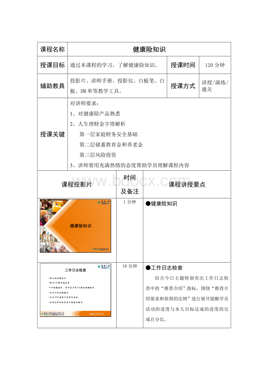 健康险知识讲师手册Word格式文档下载.doc_第1页