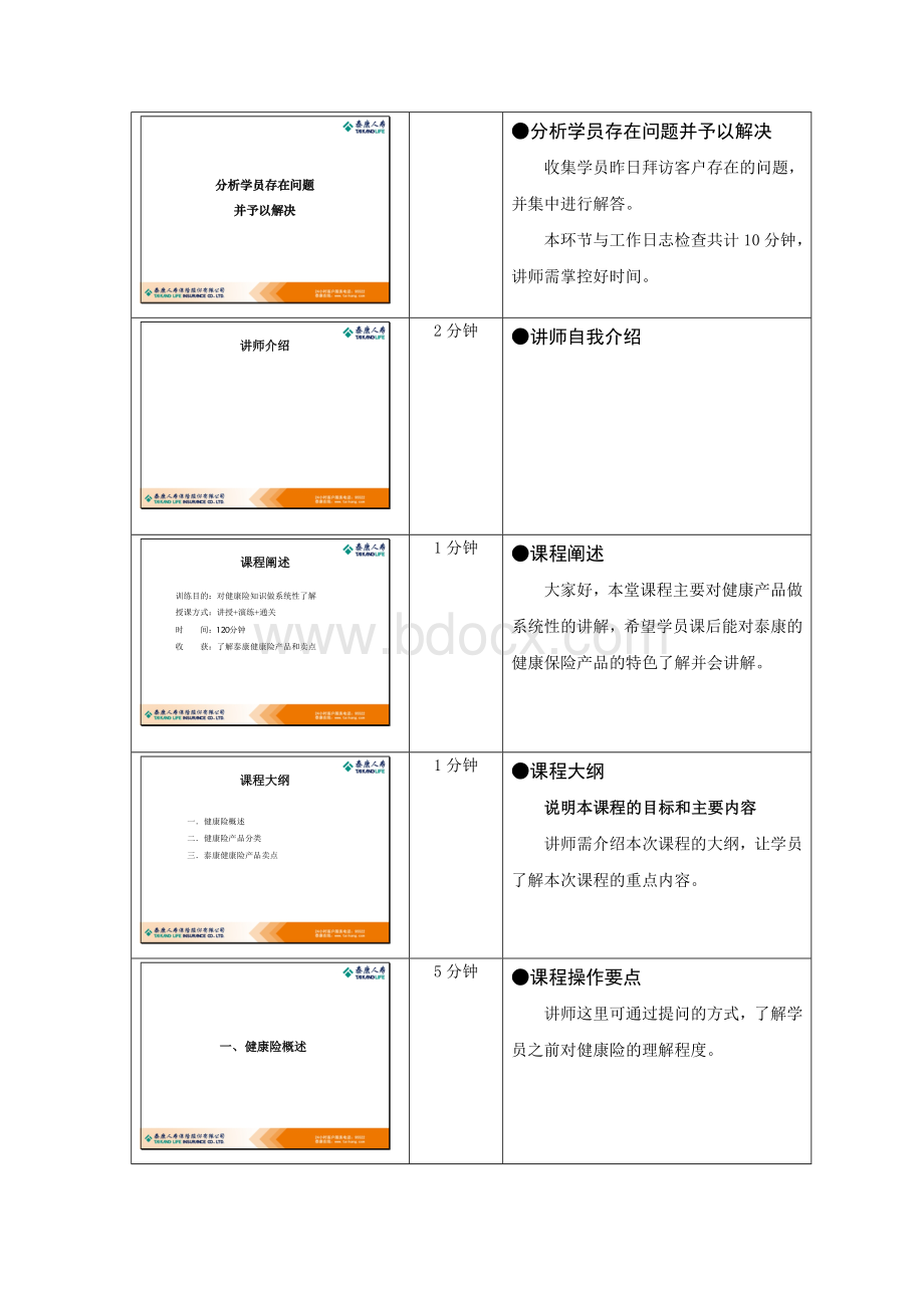 健康险知识讲师手册Word格式文档下载.doc_第2页