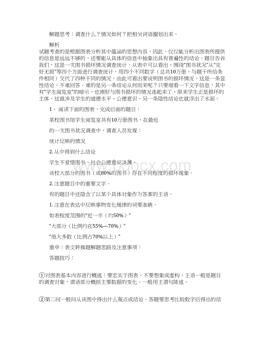 语文计划总结高考语文图文转换知识点总结 精品.docx_第3页