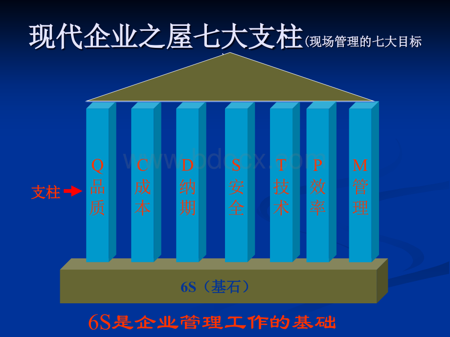 6S管理在光伏行业的应用.ppt_第2页