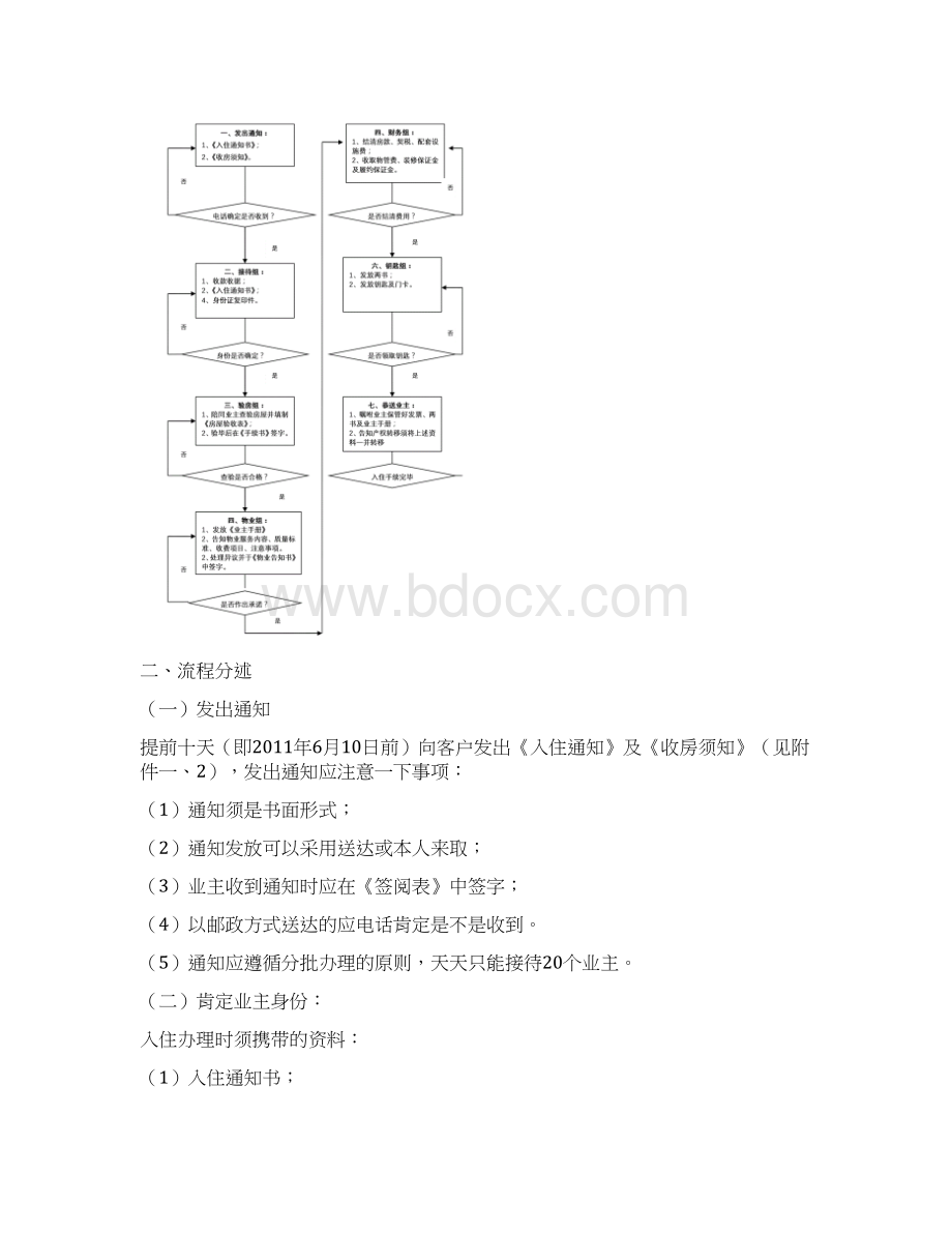 物业入住方案.docx_第3页