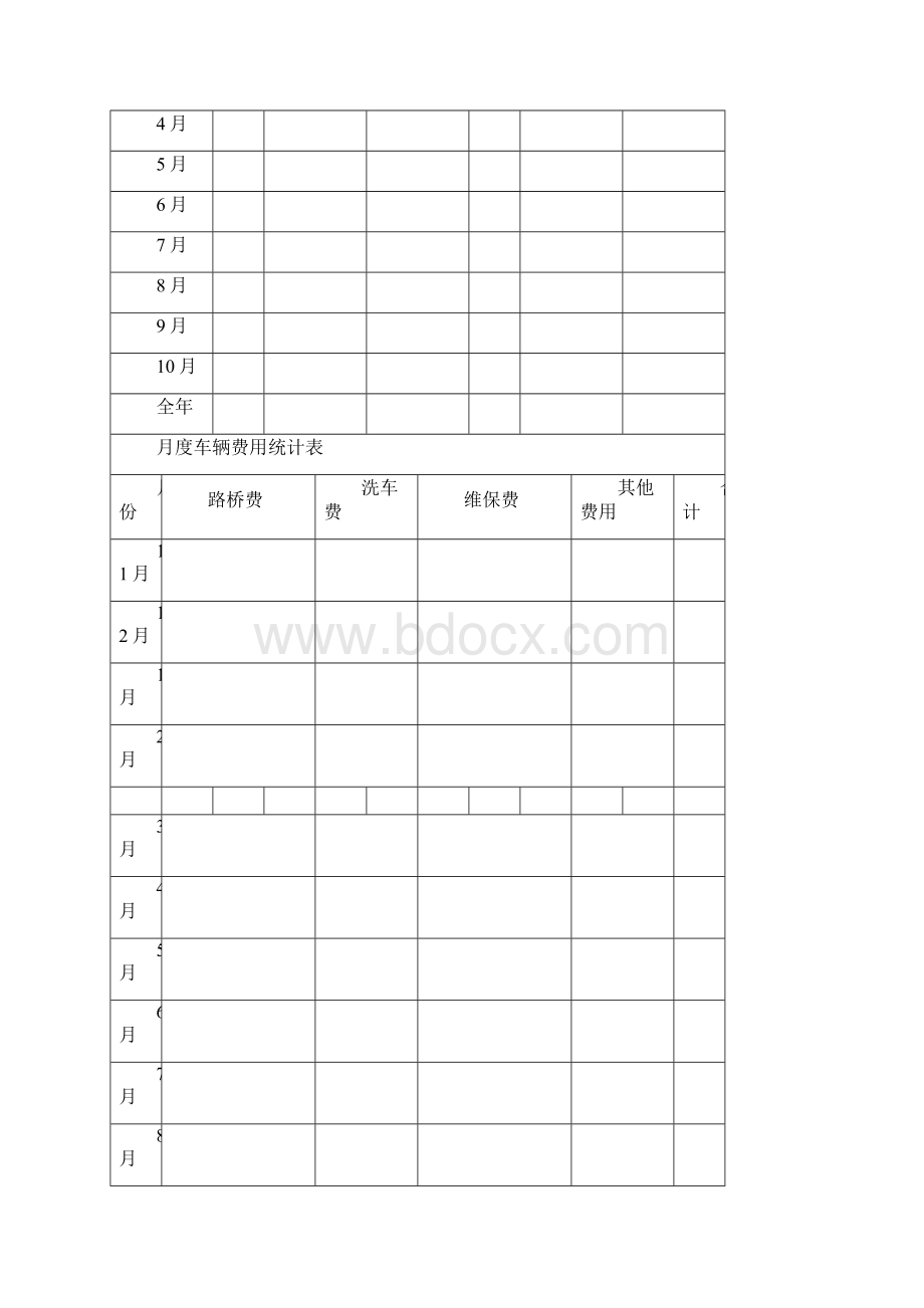 车辆管理台账最新版.docx_第3页