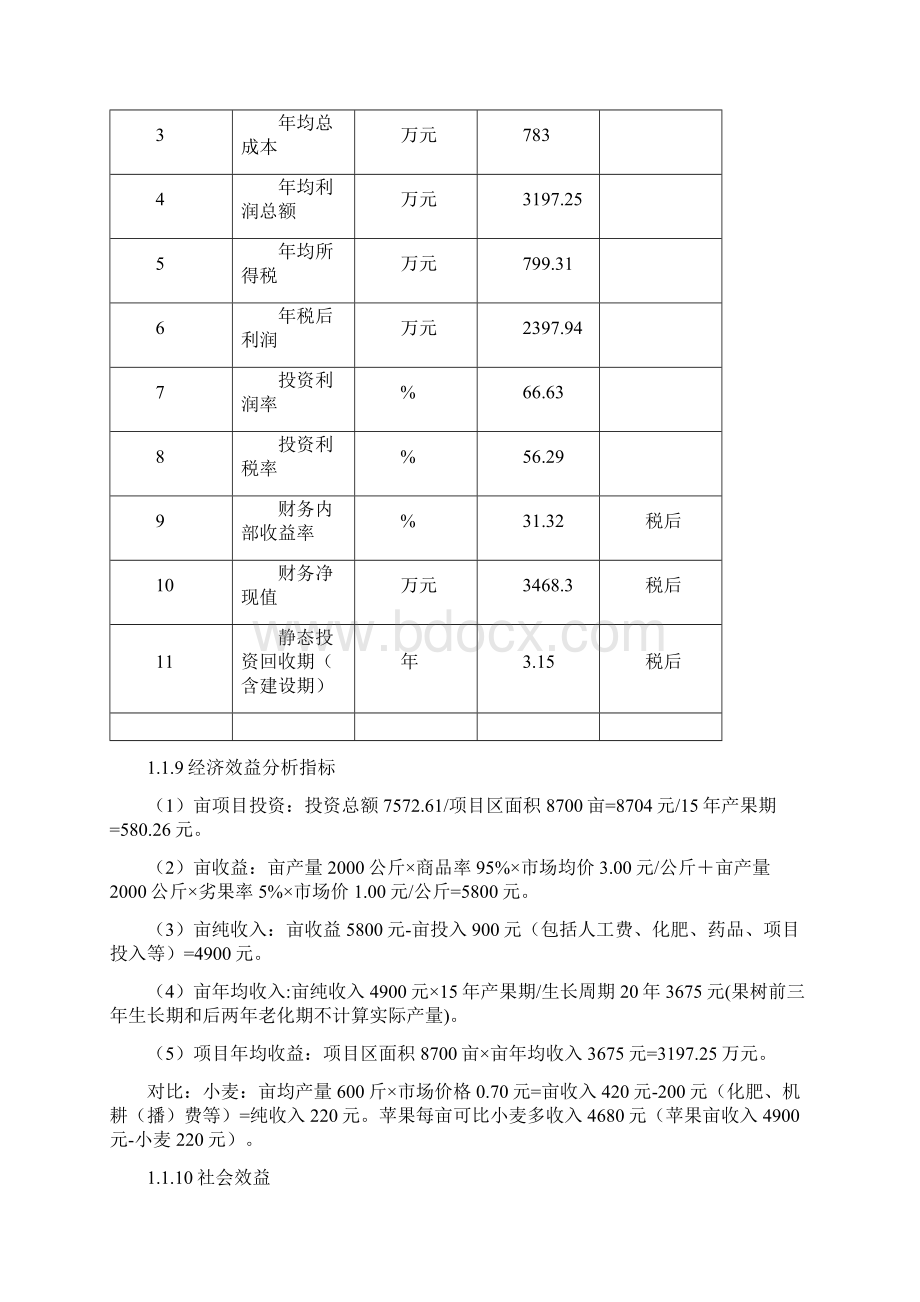 陕西省白水县康家苹果专业合作社千亩有面苹果基地建设可行性论证报告.docx_第3页