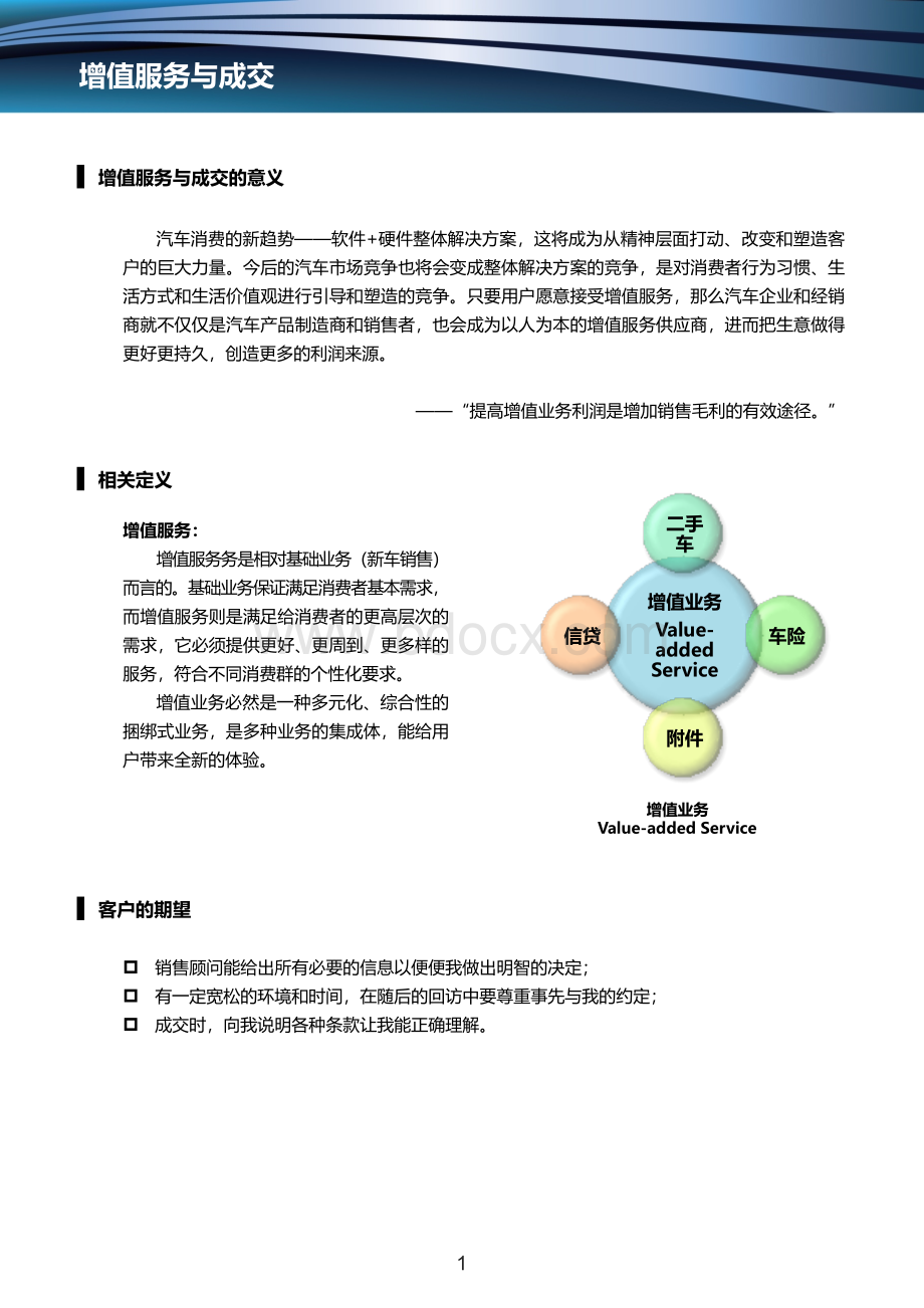 7增值服务与成交PPT格式课件下载.ppt_第2页