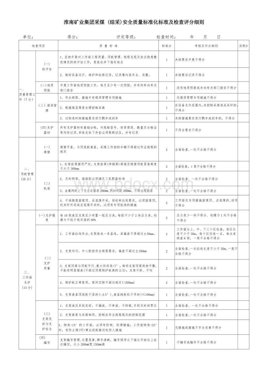 1综采工作面精细化管理标准及检查评分细则Word格式.doc_第1页