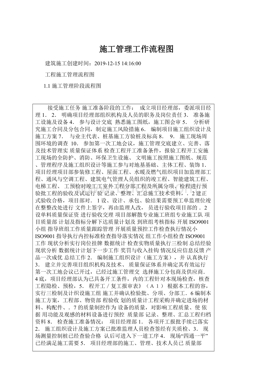 施工管理工作流程图文档格式.docx_第1页