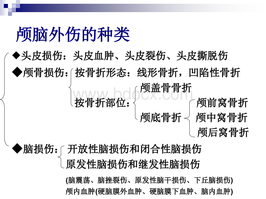 颅脑外伤病人的病情观察与护理_精品文档PPT课件下载推荐.ppt_第3页