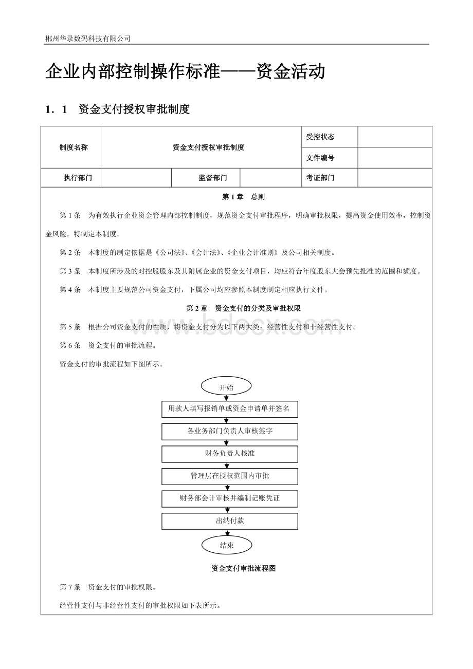 1、企业内控制度--资金活动管理制度.doc_第1页