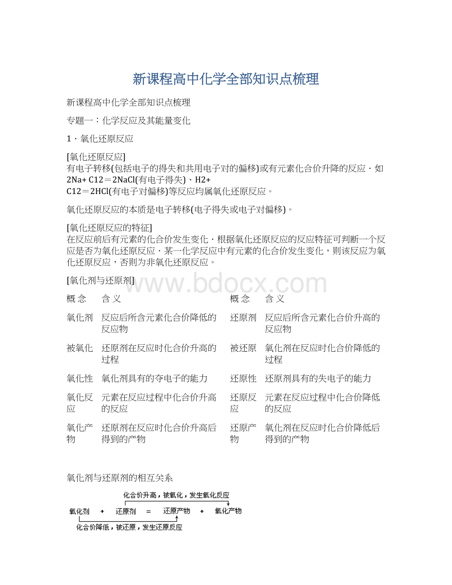 新课程高中化学全部知识点梳理Word文档下载推荐.docx