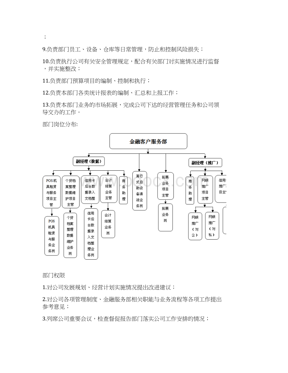 金融客户服务外包部岗位职责说明书Word下载.docx_第2页