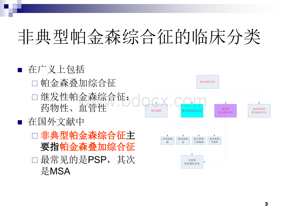 非典型帕金森病--冯涛_精品文档.ppt_第3页