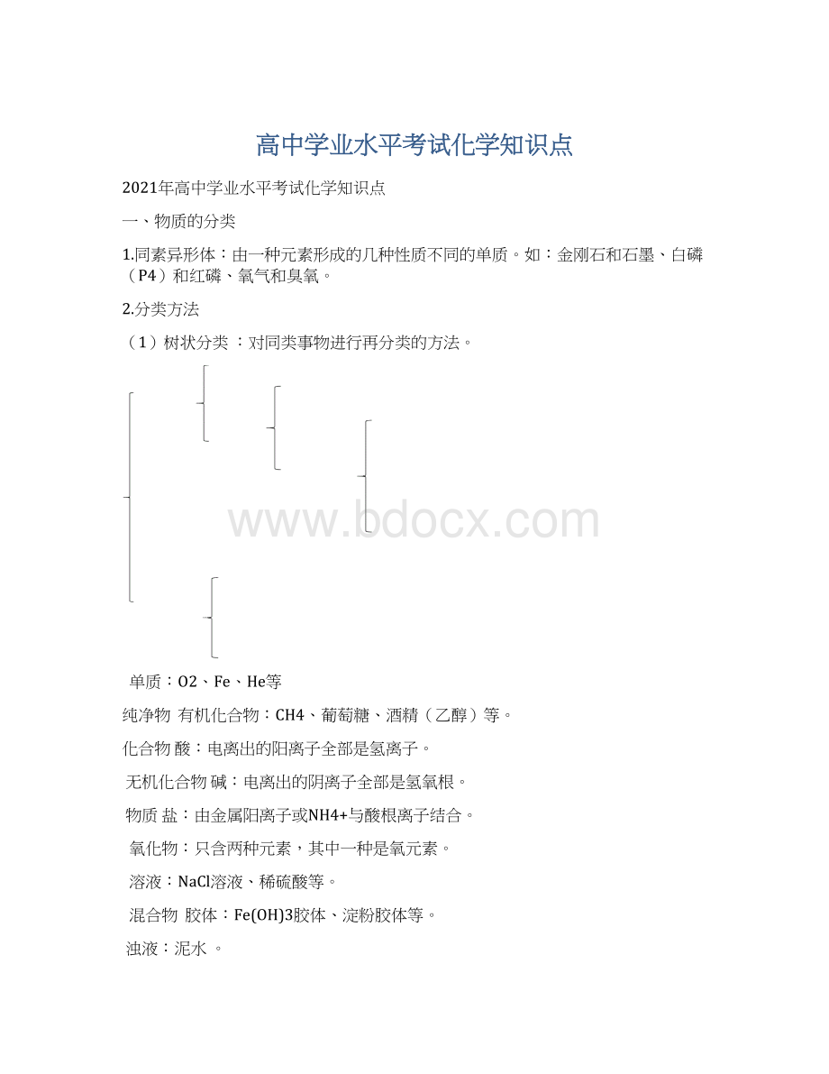 高中学业水平考试化学知识点.docx_第1页