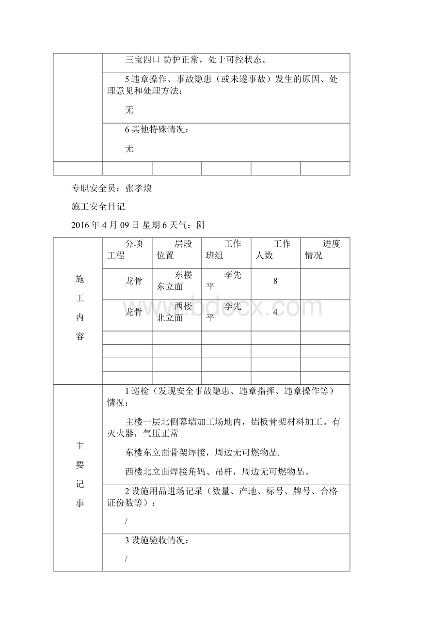 施工安全日记完整版.docx_第2页