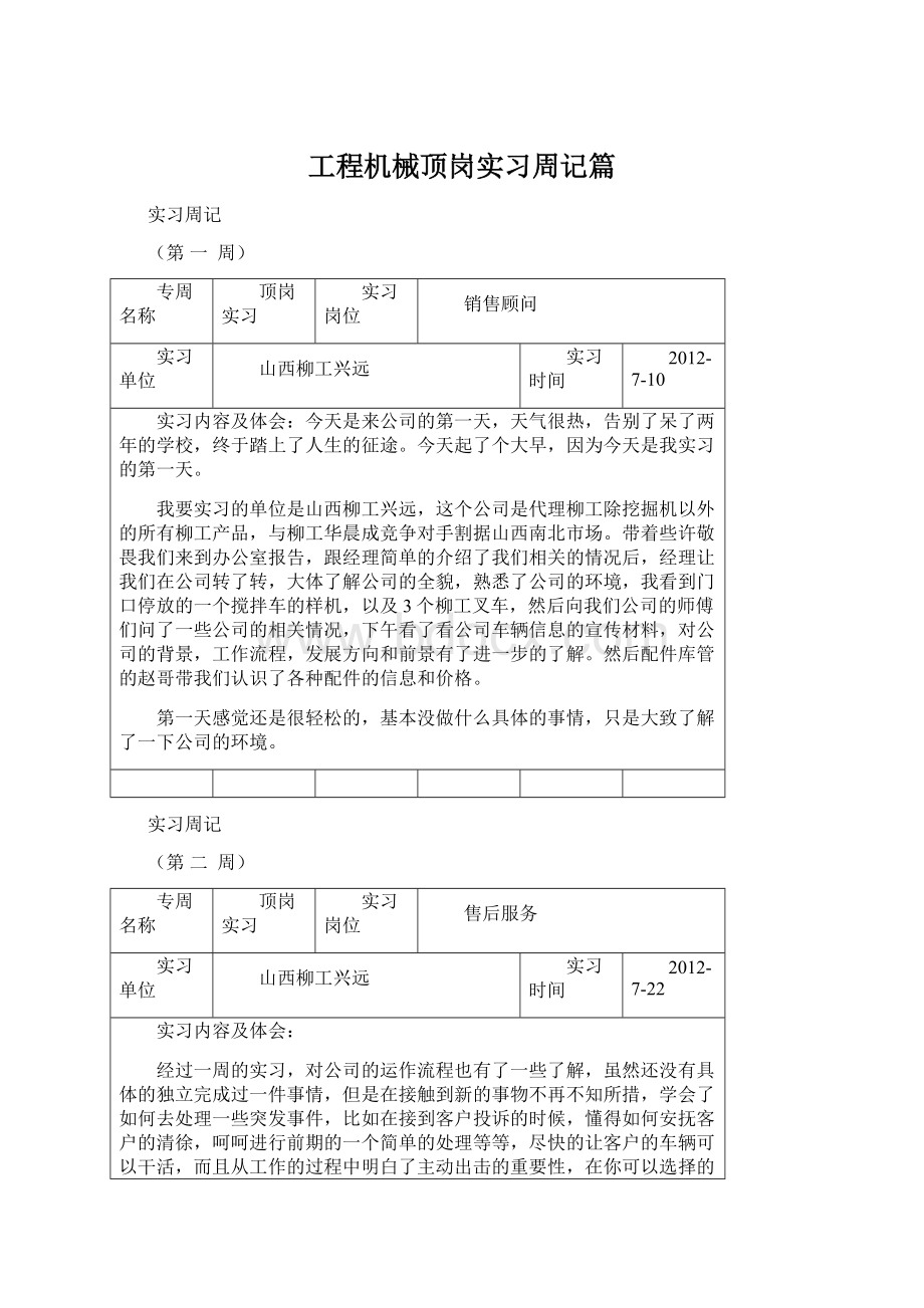 工程机械顶岗实习周记篇文档格式.docx