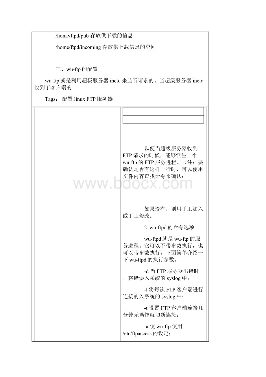 linux下配置FTP服务器步骤Word文件下载.docx_第3页