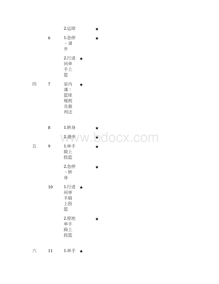 篮球模块教案16篇文档格式.docx_第2页