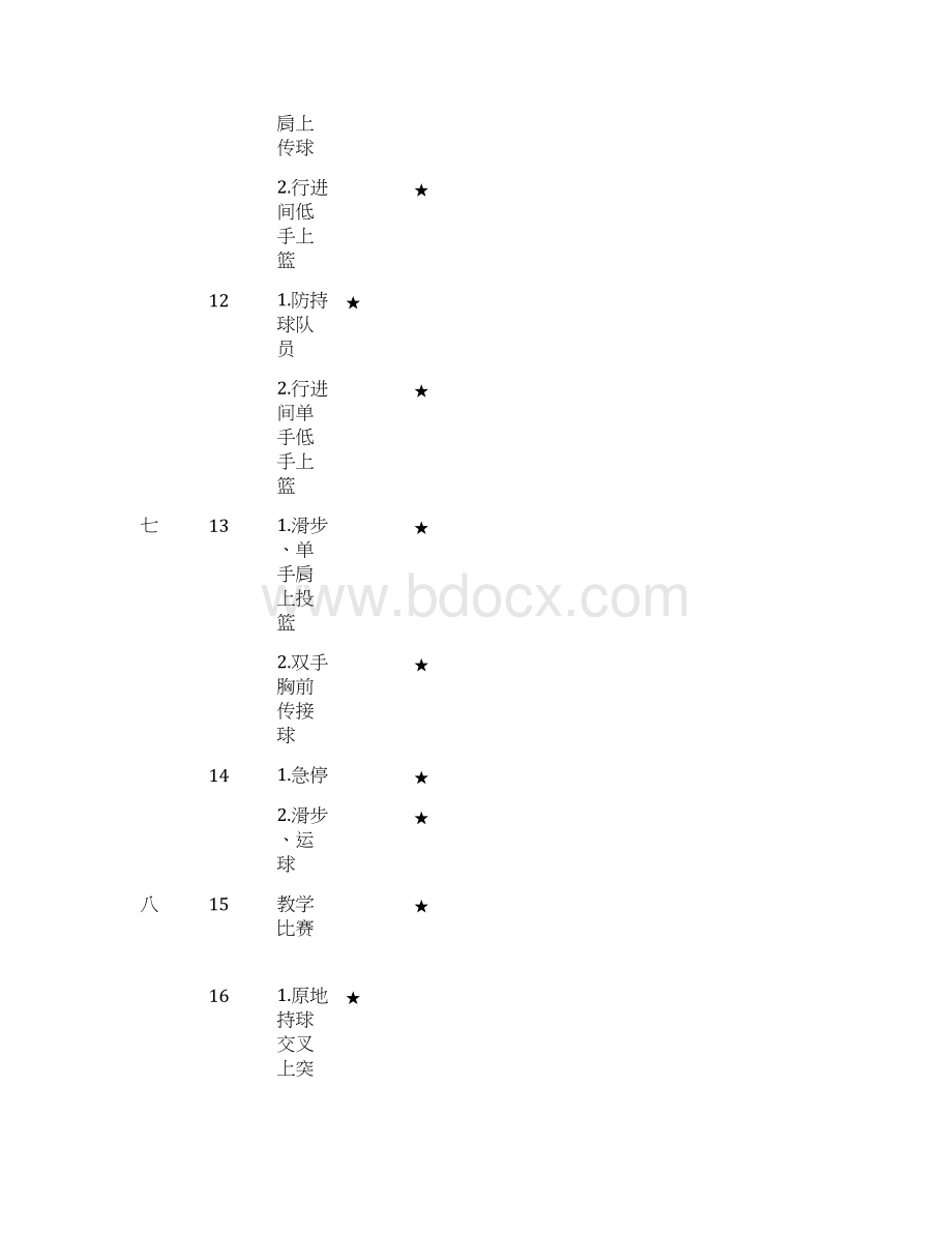 篮球模块教案16篇文档格式.docx_第3页