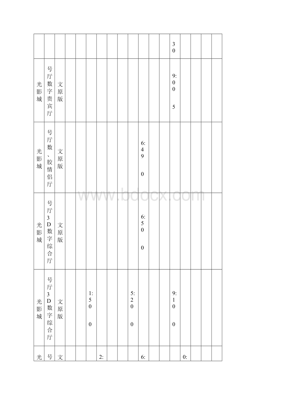 泰坦尼克号3D在北京各电影院放映时间安排及票价Word下载.docx_第2页