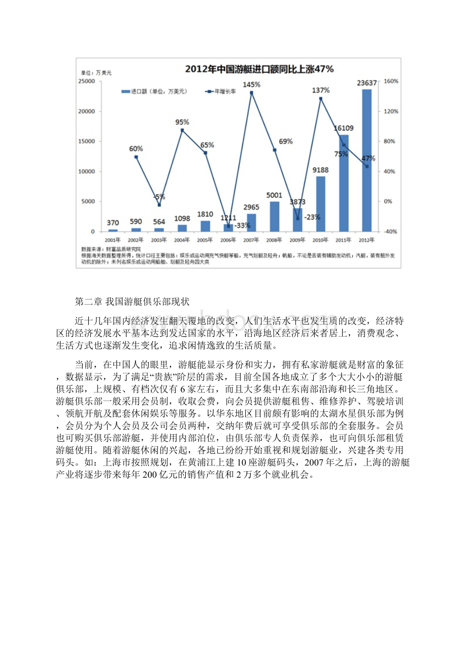 游艇项目商业计划书Word文件下载.docx_第3页