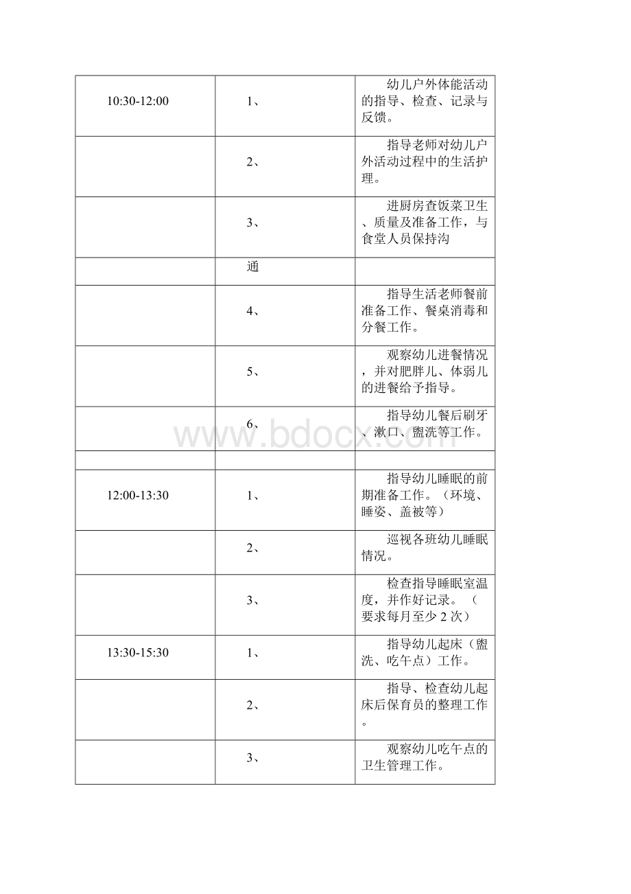 幼儿园保健医一日生活常规流程Word格式文档下载.docx_第2页