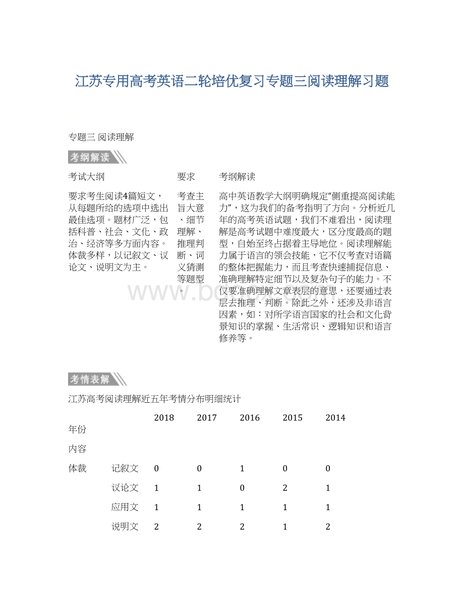 江苏专用高考英语二轮培优复习专题三阅读理解习题Word文档下载推荐.docx