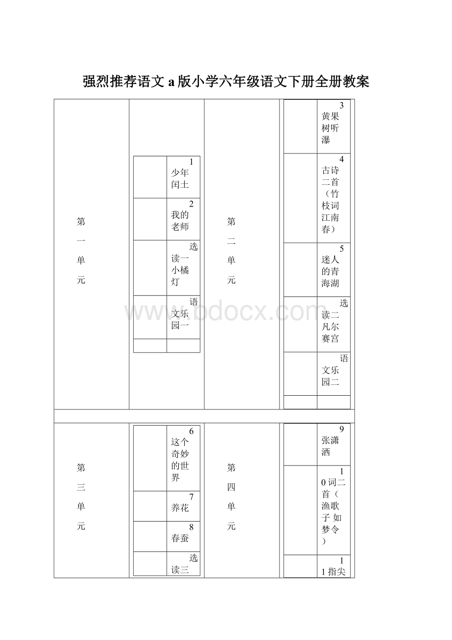 强烈推荐语文a版小学六年级语文下册全册教案Word文档格式.docx_第1页