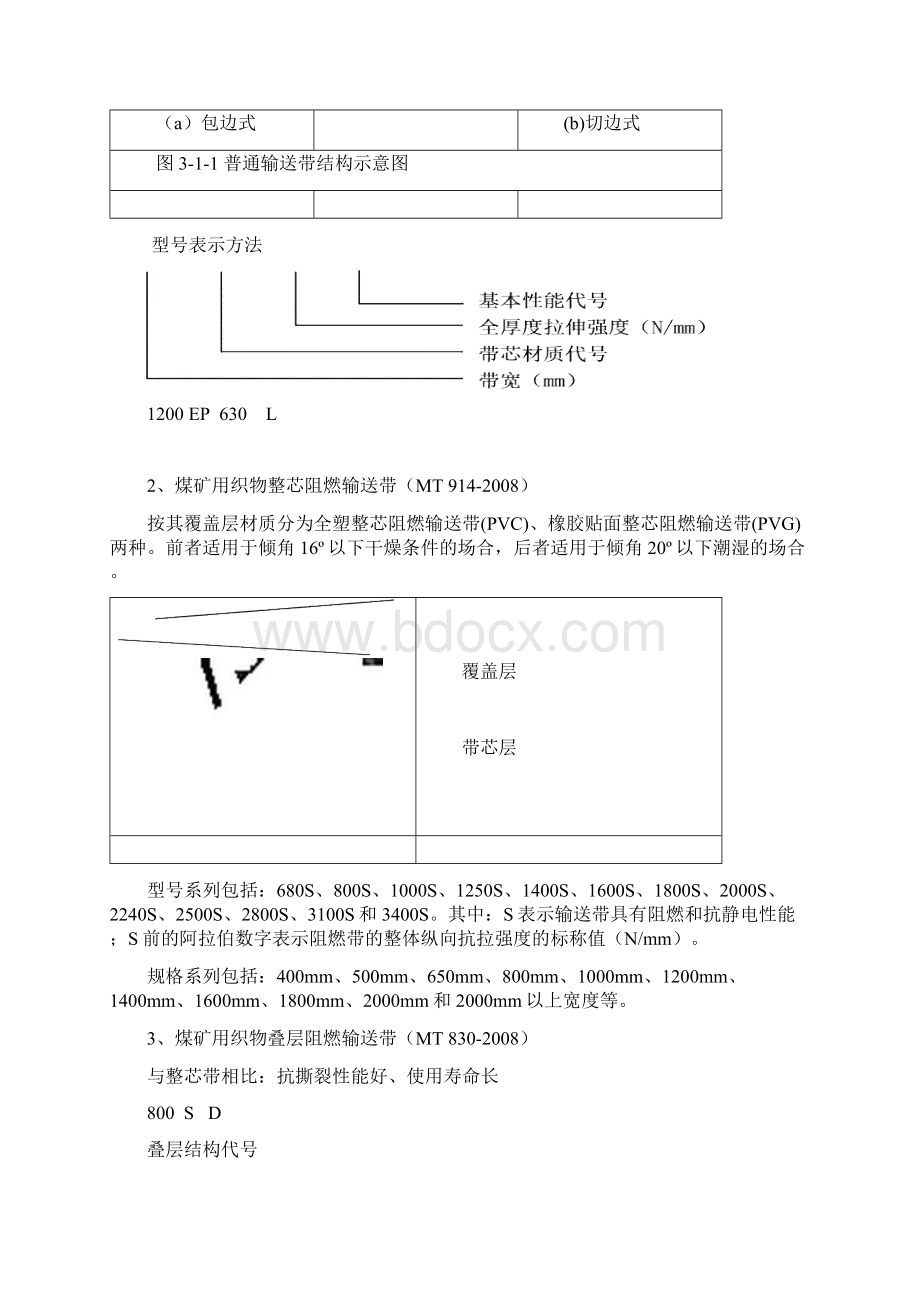 燃化主要材料讲义.docx_第2页