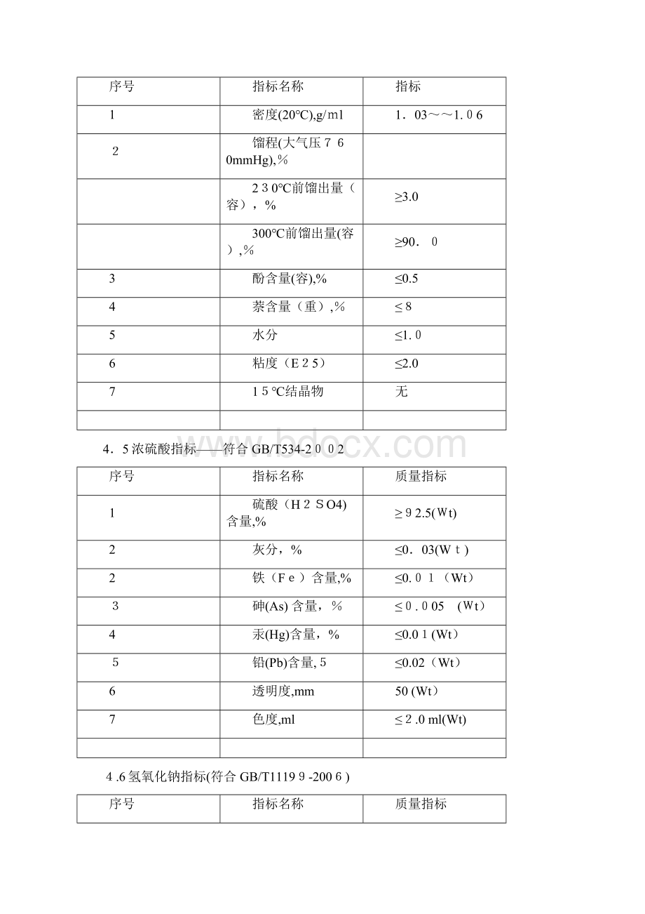 煤气净化工艺工艺流程Word文档下载推荐.docx_第3页