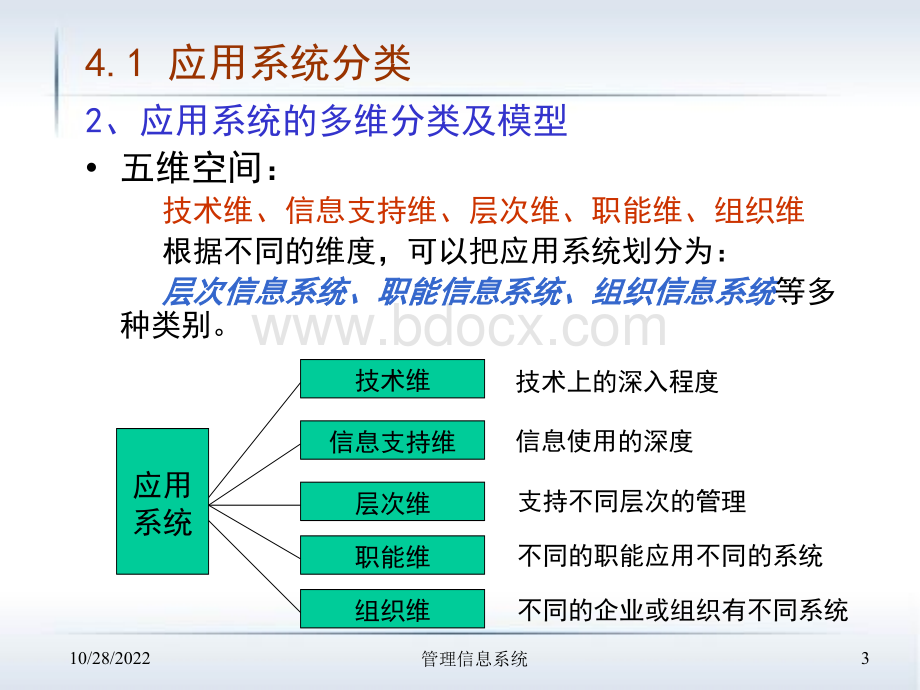 4.1管理信息系统的应用举例PPT文件格式下载.ppt_第3页