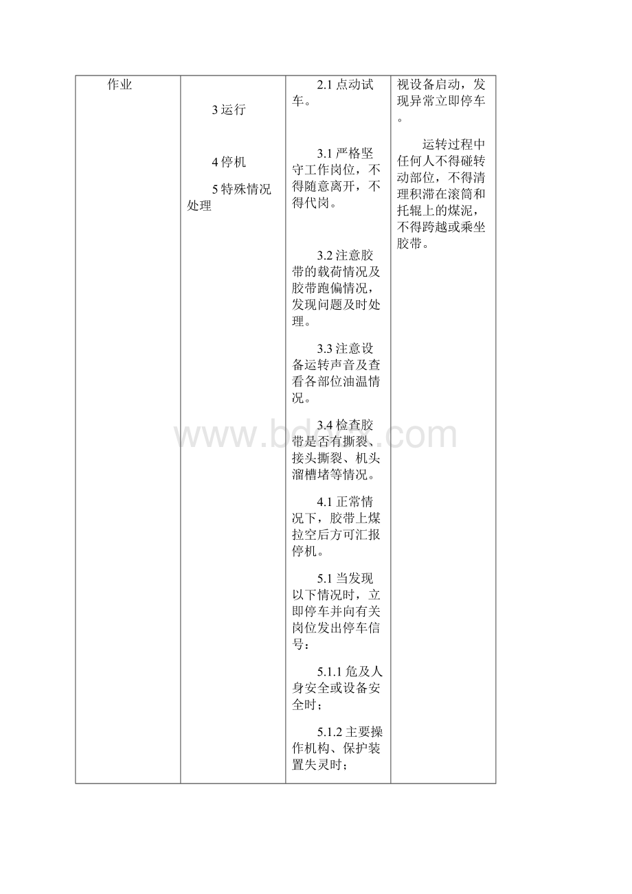 动筛车间岗位标准化作业标准最新分解Word下载.docx_第3页