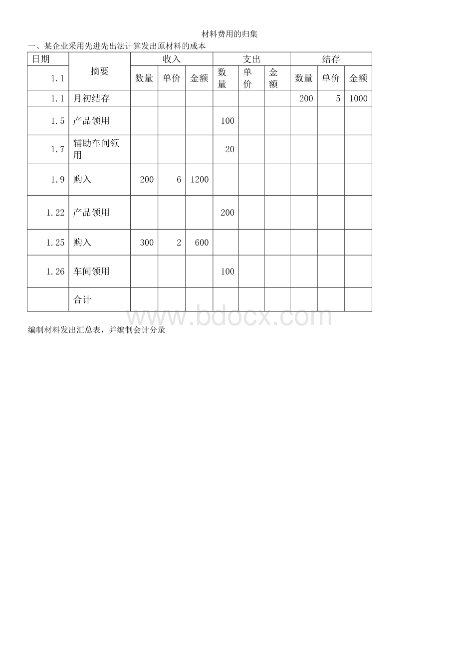 3-1材料费用的归集.doc