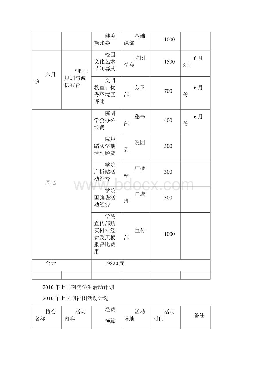 湖南商务职业技术学院.docx_第3页