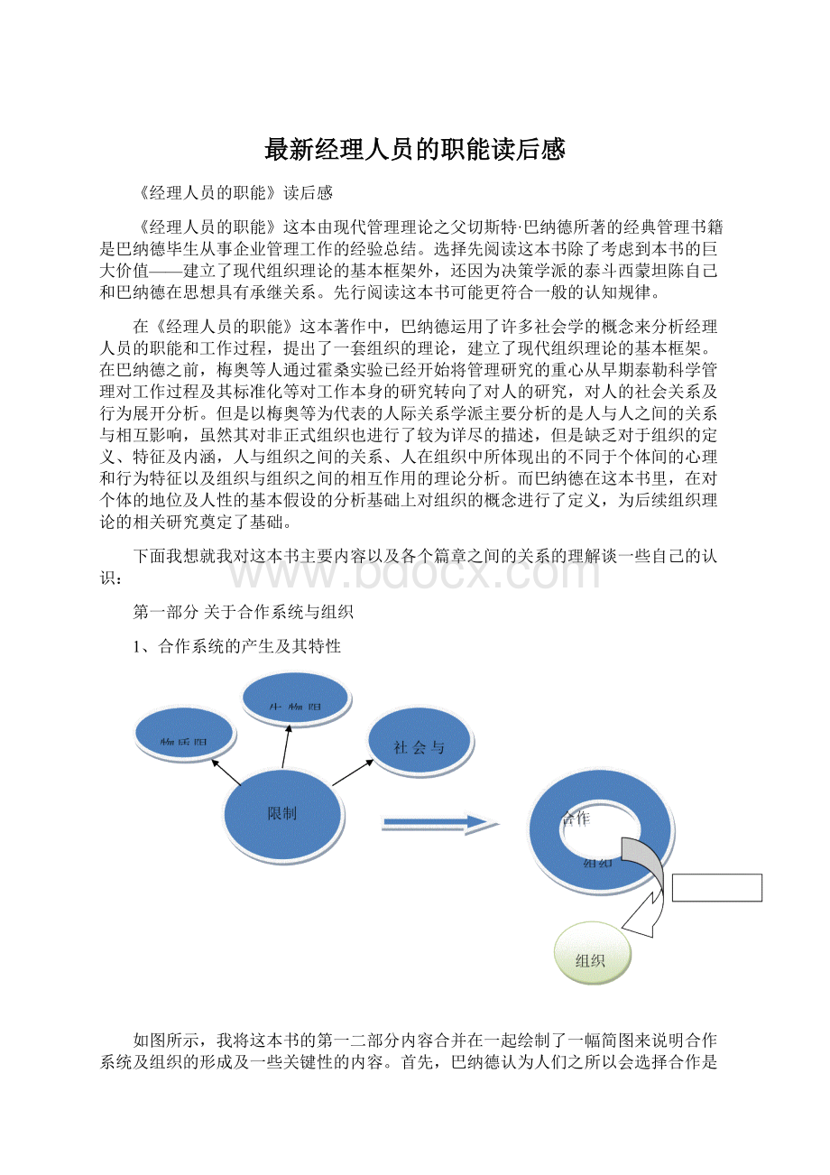 最新经理人员的职能读后感Word格式文档下载.docx