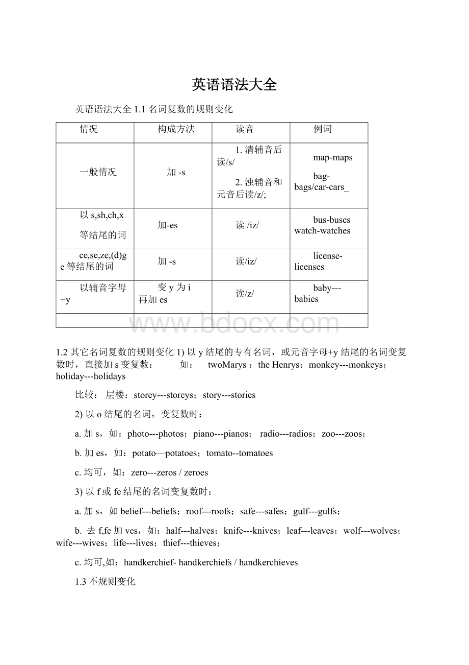 英语语法大全Word格式文档下载.docx_第1页