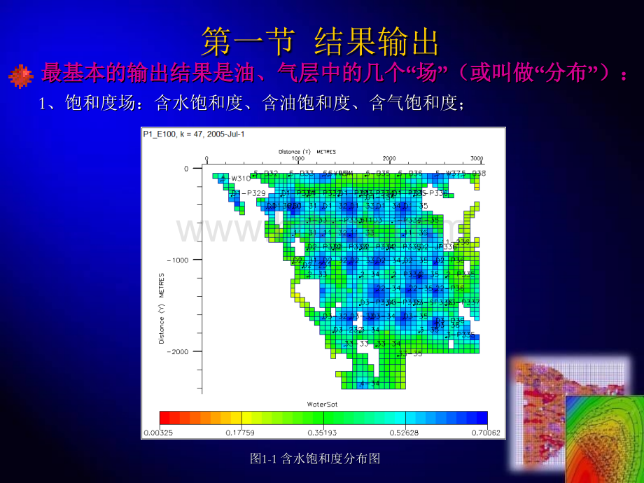 油田开发动态分析方法之油藏数值模拟重点优质PPT.ppt_第3页