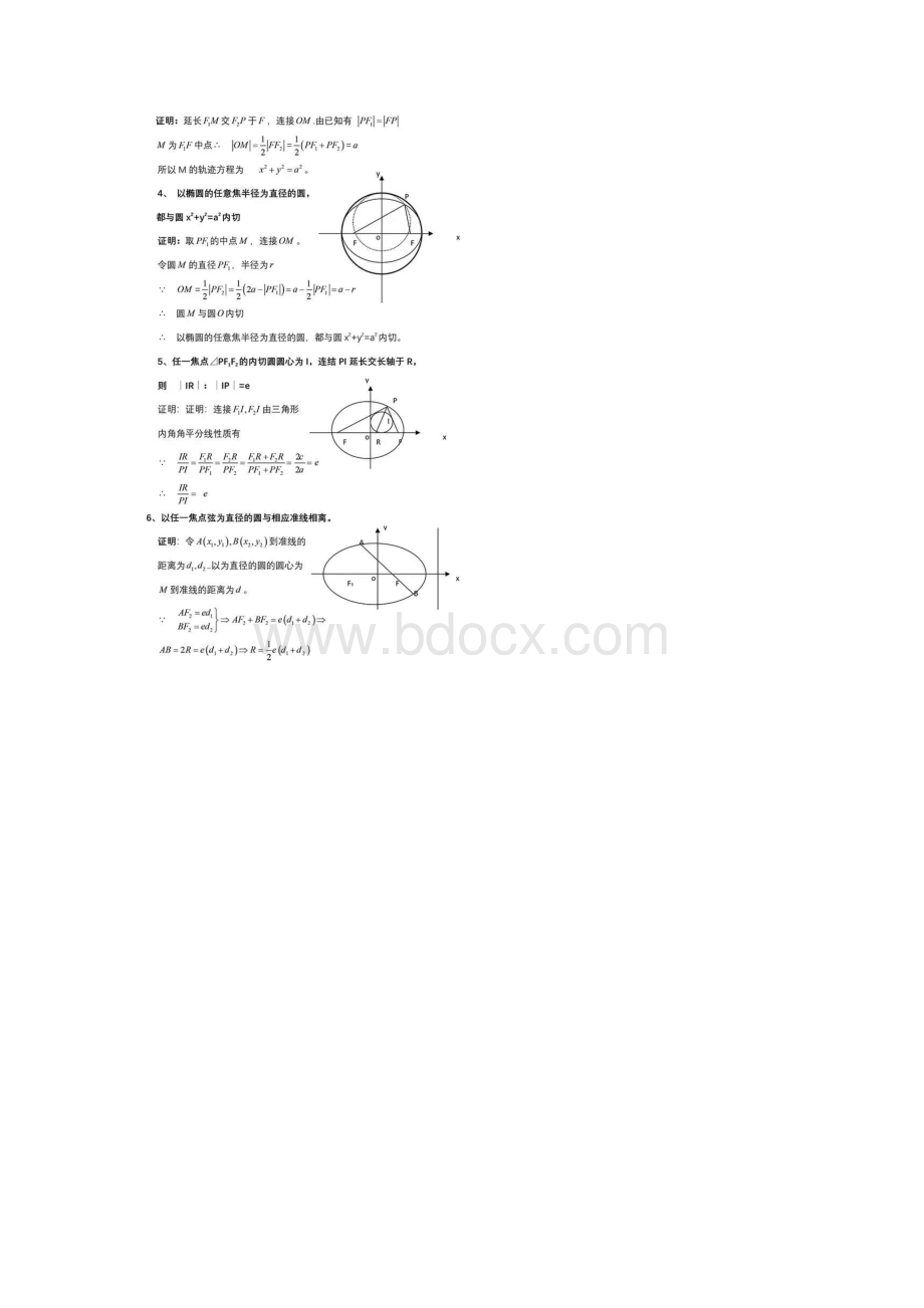 圆锥曲线常用几何性质整理Word格式文档下载.docx_第2页