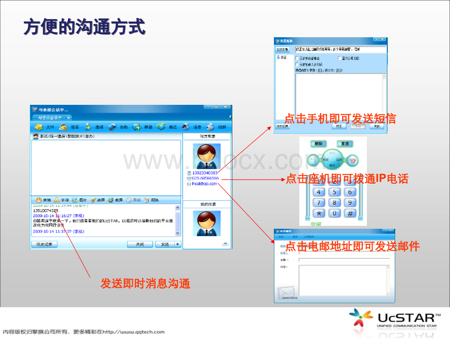 统一通信公安通解决方案PPT文档格式.ppt_第3页