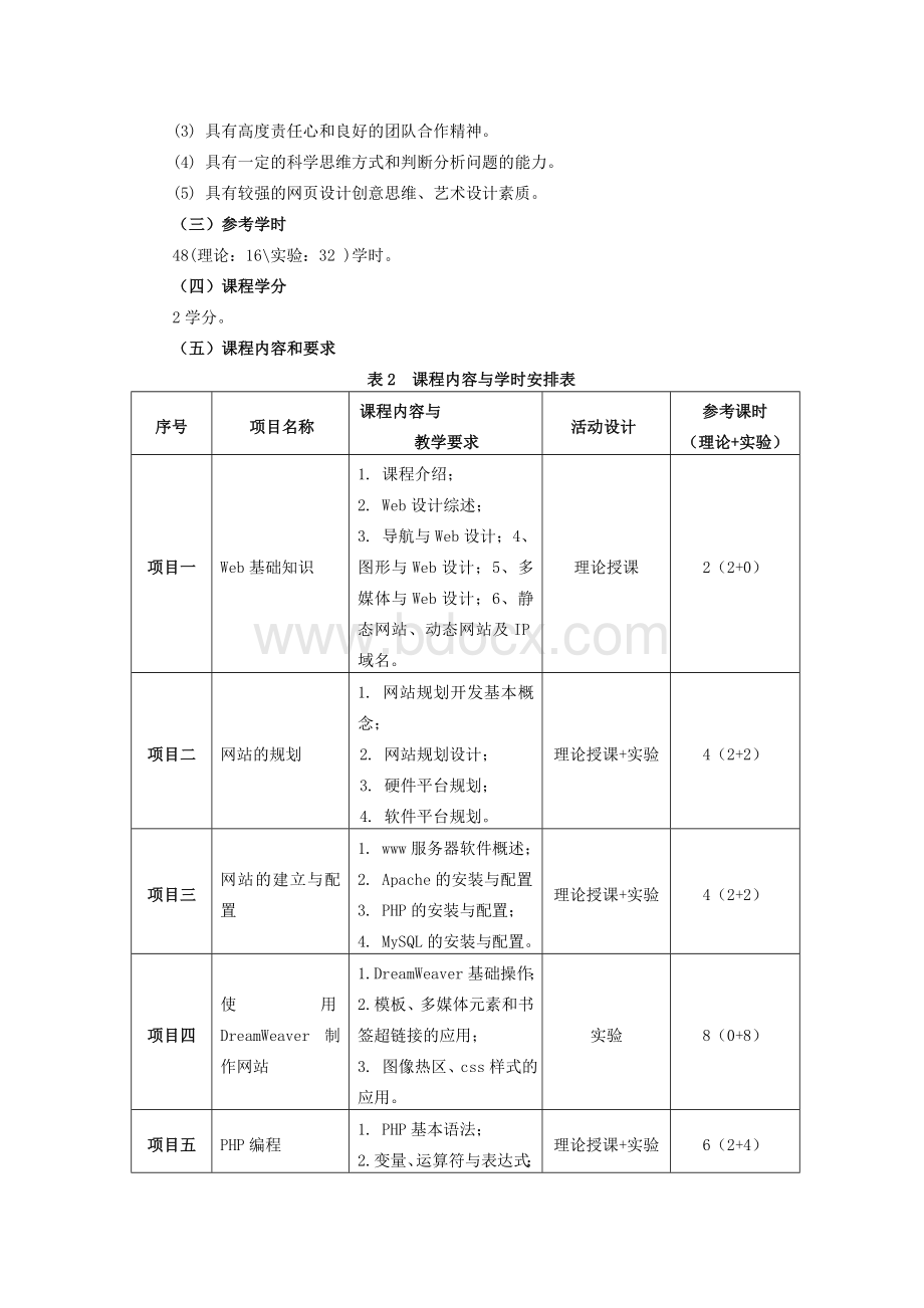 网站建设与维护课程标准Word格式文档下载.doc_第2页