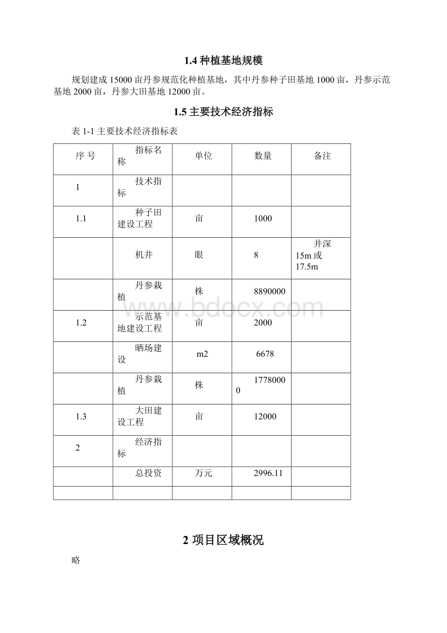 丹参种植基地项目实施方案Word文档下载推荐.docx_第3页