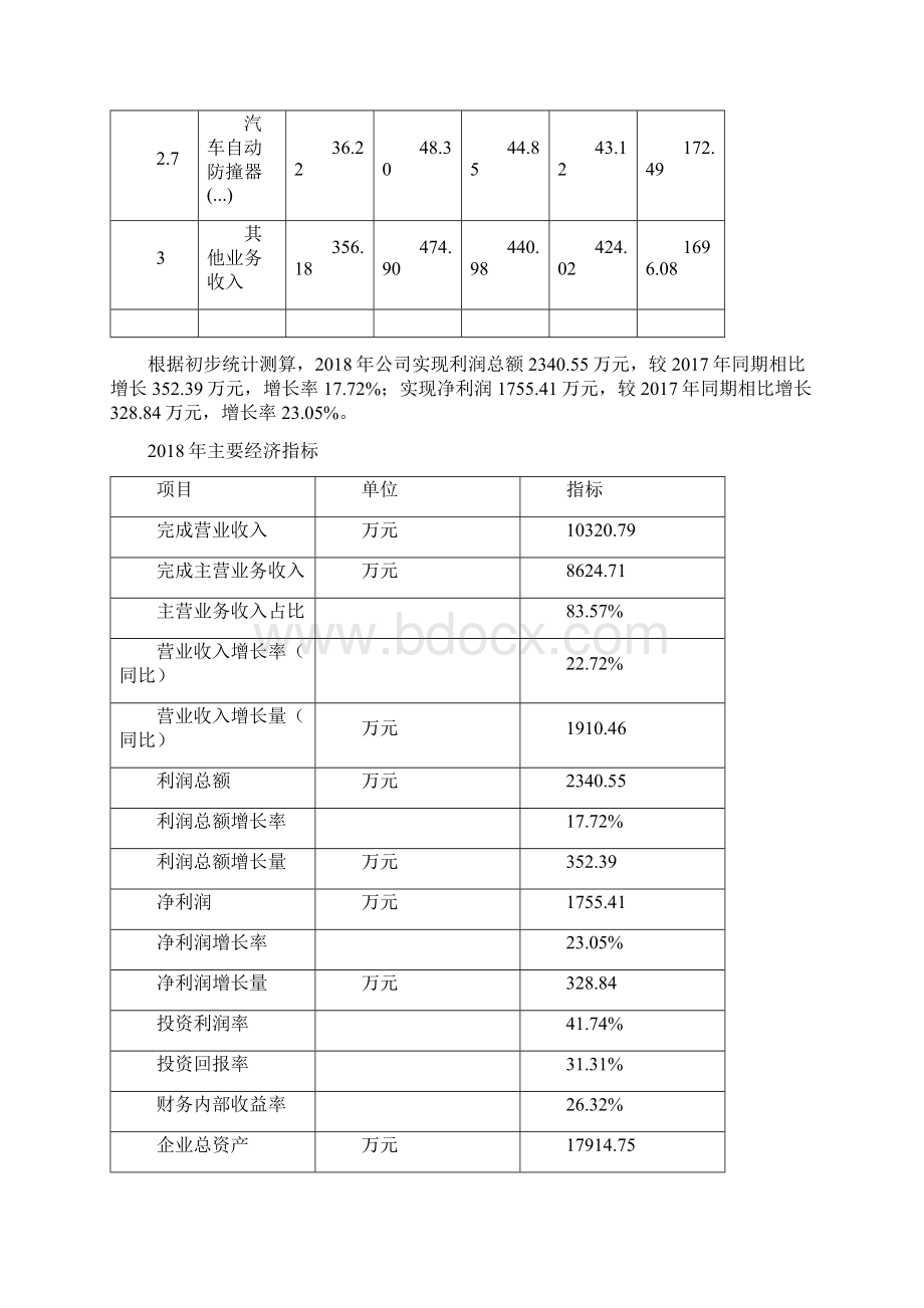 汽车自动防撞器投资项目预算报告.docx_第3页