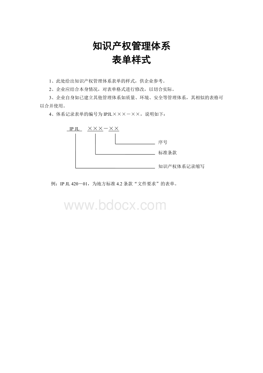 知识产权贯标记录清单模板大全.docx_第2页