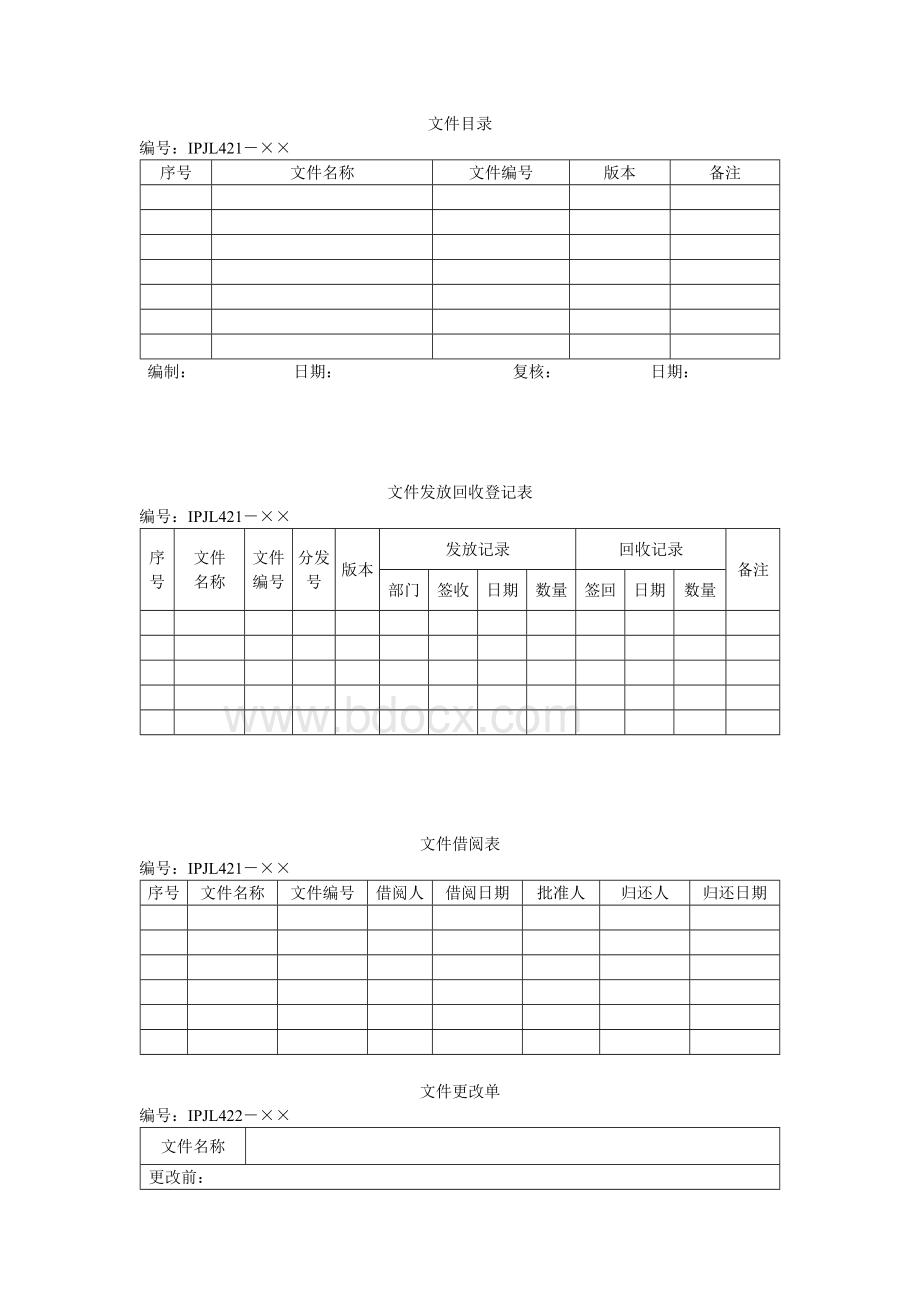 知识产权贯标记录清单模板大全.docx_第3页